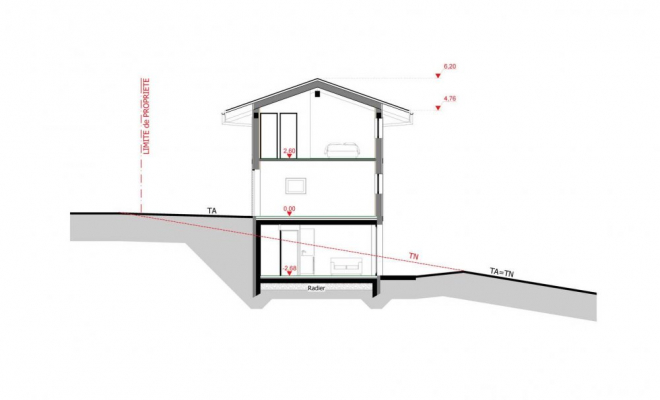 Construction d'un chalet aux Gets, Bonneville, CK Architecte